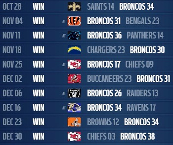 Broncos wins streak