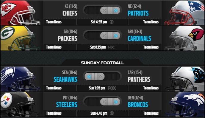 NFL Playoffs Picture – Divisional Round Predictions
