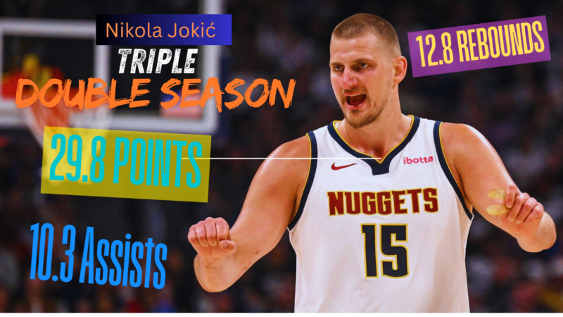 Nikola Jokić Triple Double King