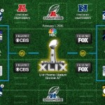 NFL Playoffs